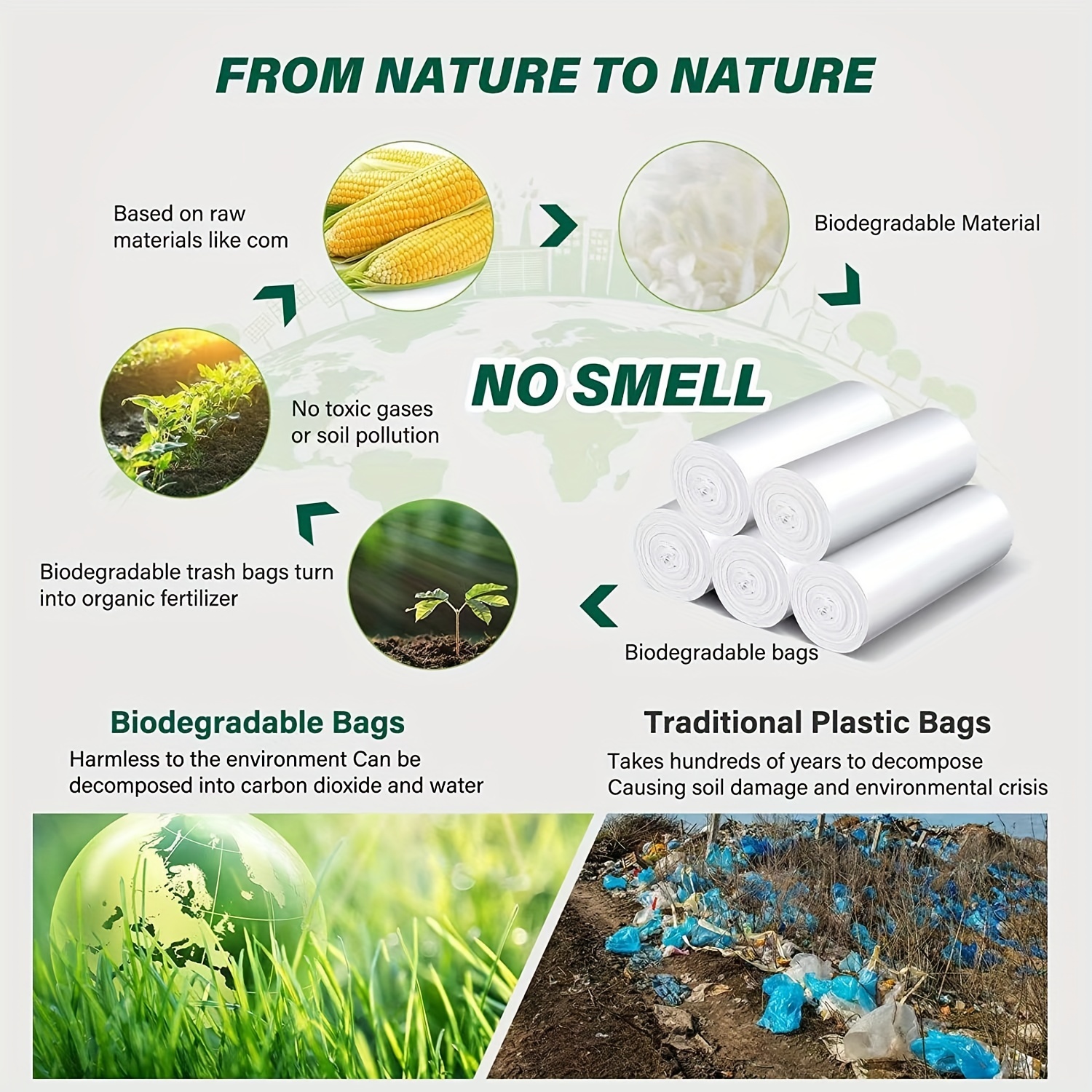 Biodegradable Degradable Trash Bags Perfect For - Temu