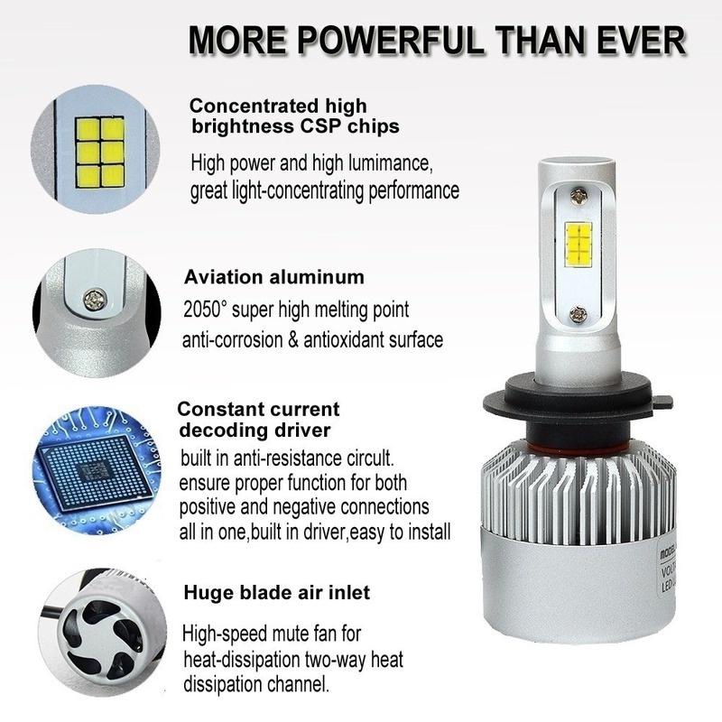 300W Turbo H7 LED CANBUS Lights 100000Lm H4 H11 9012 9005 HB3 9006 Mini  Lamp 3580 CSP Wireless Car LED Headlight Bulbs with Fan