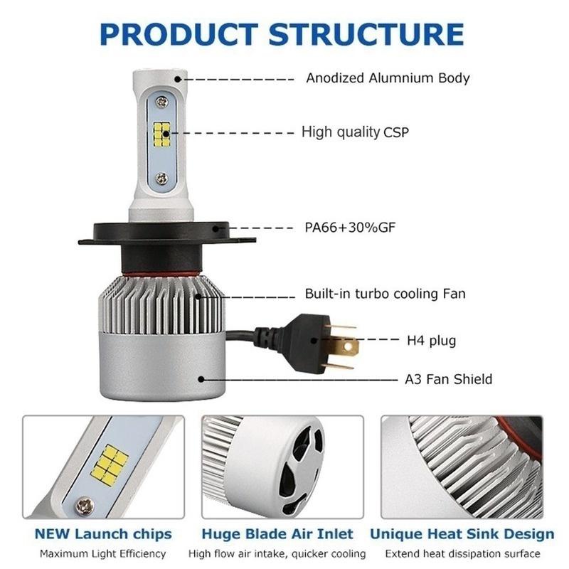 300W Turbo H7 LED CANBUS Lights 100000Lm H4 H11 9012 9005 HB3 9006 Mini  Lamp 3580 CSP Wireless Car LED Headlight Bulbs with Fan