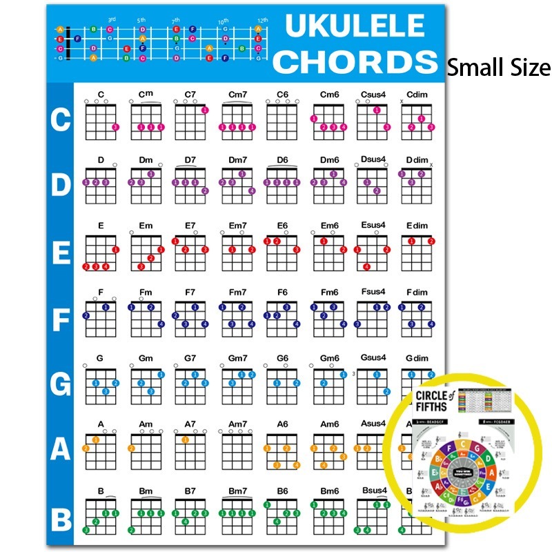 Rainbow Ukulele Fretboard Chord Charts - 11 by 17 and Letter Size