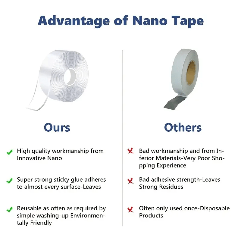 1pc Nano Double Sided Tape, Heavy Duty Transparent Adhesive Strips, Strong  Sticky Multipurpose Reusable Waterproof Mounting Tape
