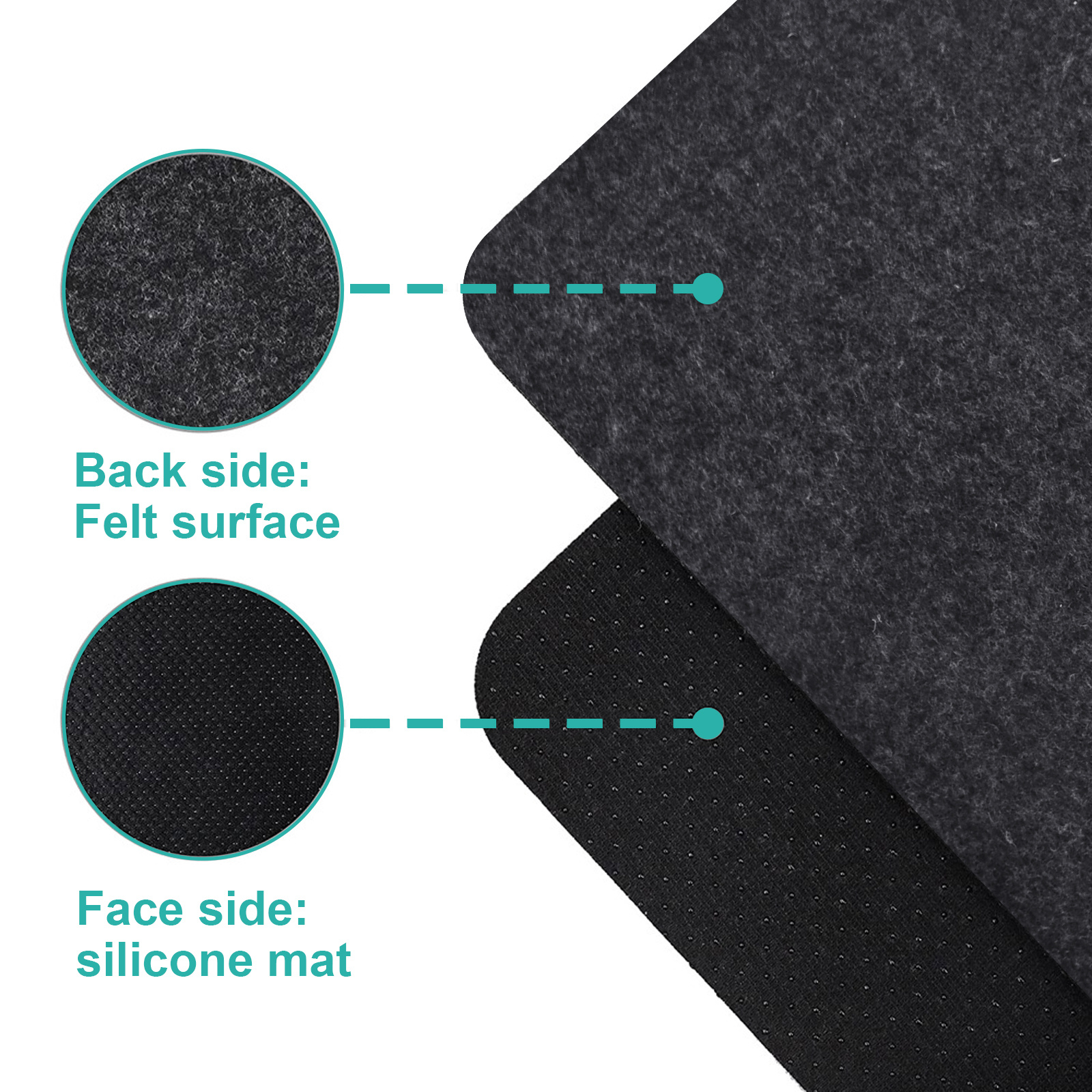 Silicone Placemat, Heat Resistant Air Fryer Pad, Felt Kitchen Counter, Thick  Kitchen Counter Mat, Non-slip Desk Pad For Air Fryer Microwave Toaster,  Kitchen Supplies - Temu