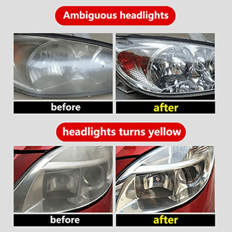 Automotive Headlight Polishing Kit Headlight Repair Anti-scratch