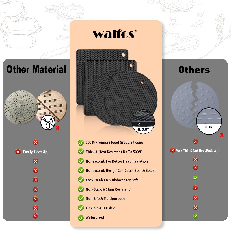Silicone Trivet Mats-4 Heat Resistant Pot Holders,Multipurpose Non-Slip Hot  Pads