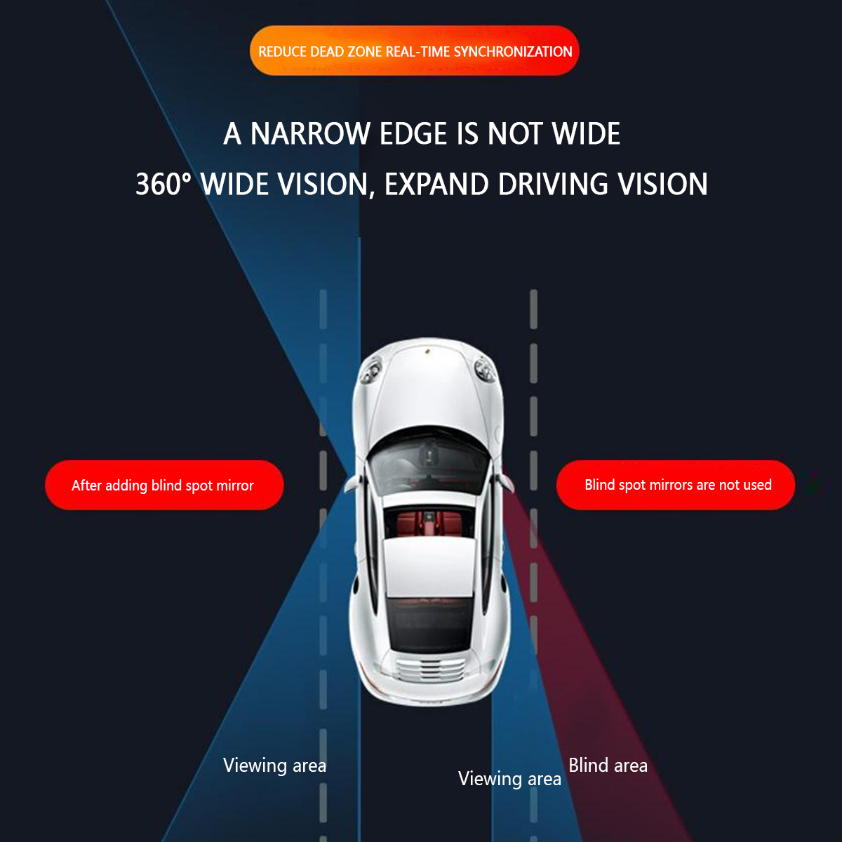 2pcs Car Blind Spot Convex Mirror Rear View Reversing Parking