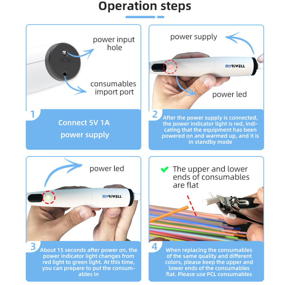 PIKA3D Super Stylo 3D - Comprend un stylo 3D, 4 couleurs de recharge de  filament PLA avec guide de pochoir et manuel d'utilisation : :  Cuisine et Maison