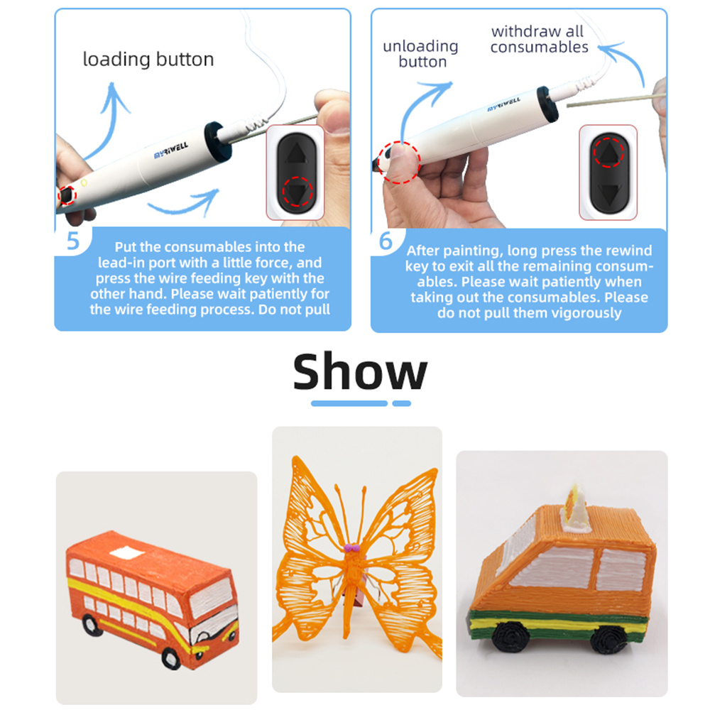JLorenz® Stylo 3D professionnel avec 20 couleurs Filaments PLA et  instructions en italien – Écran LCD avec température et vitesse réglables –  Set certifié pour enfants et adultes : : Cuisine et Maison