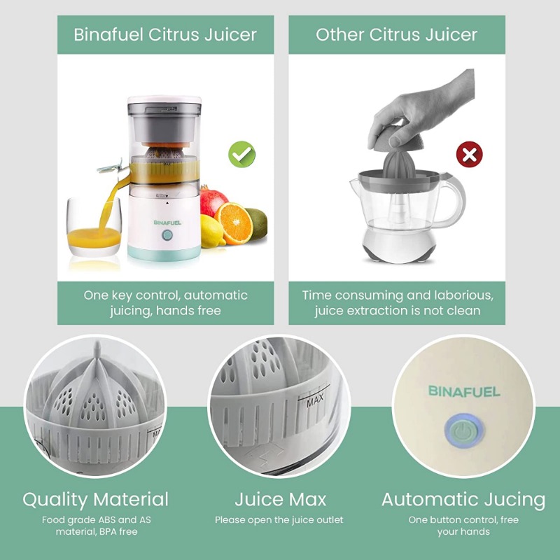 Electric Juicer Rechargeable USB Charging Wireless Portable Automatic Citrus  Orange Juice Squeezer for Lemon Lime Grapefruit - AliExpress