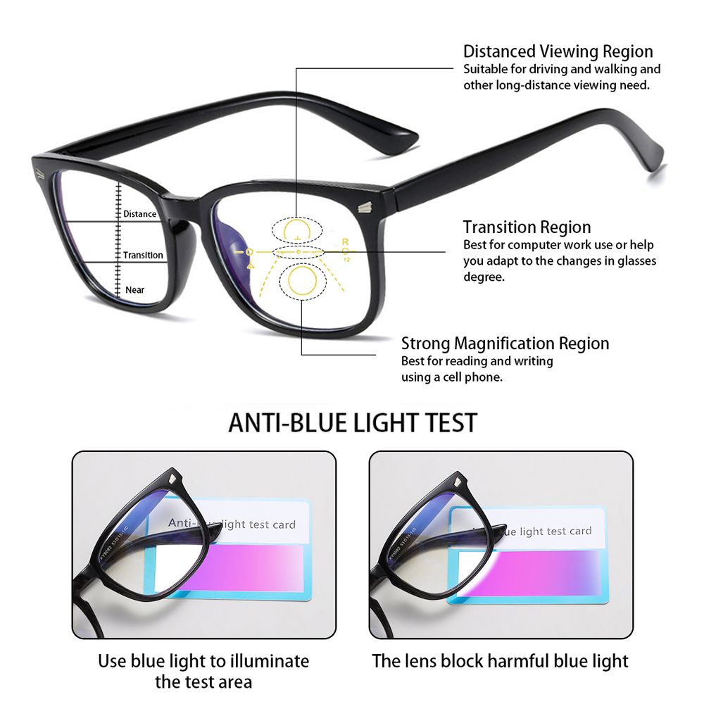 Why You Should Try Anti- Blue Light Glasses