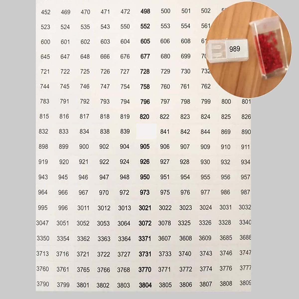 Diamond Painting Color Number Stickers 447 Dmc Labels - Temu