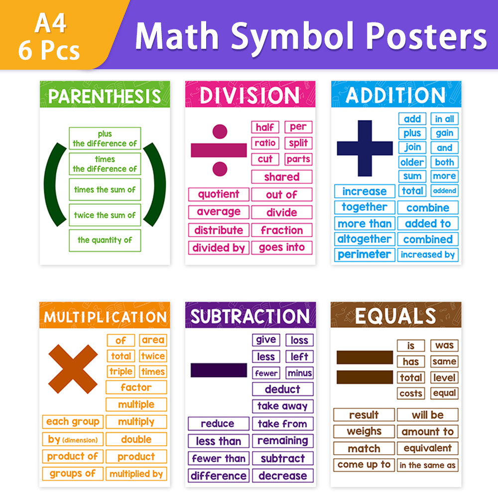 A4 Educational Math Posters Terms Mathematics - Temu Australia