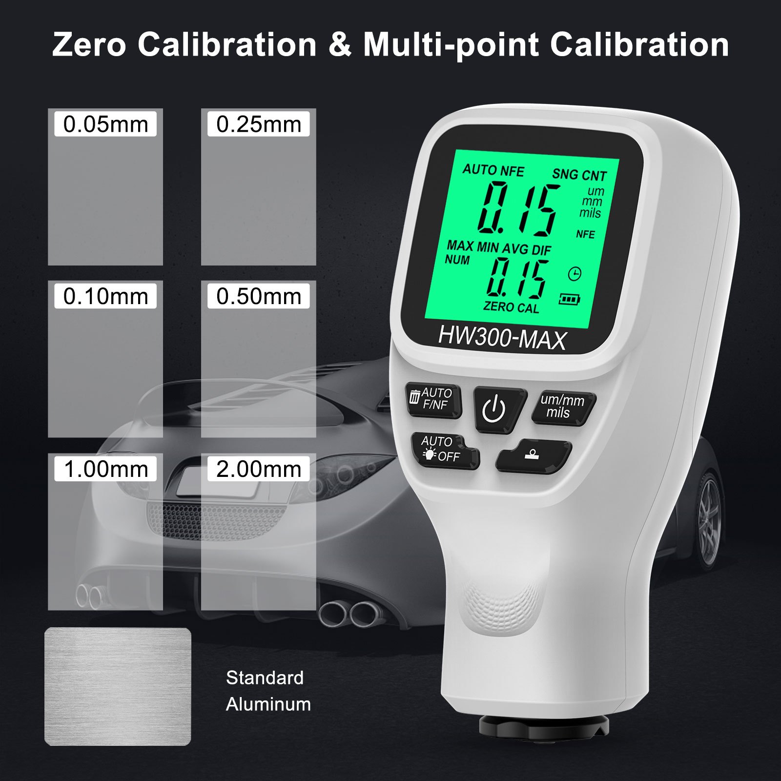 Hw300mini Digital Thickness Gauge Tester Auto Car Paint Measuring  Instrument Paint Layer Measuring