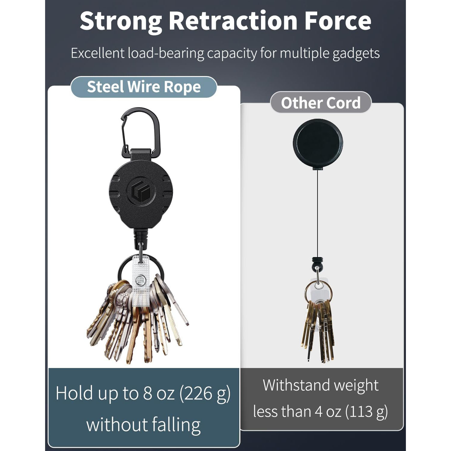 Retractable Badge Holder Metal Wire