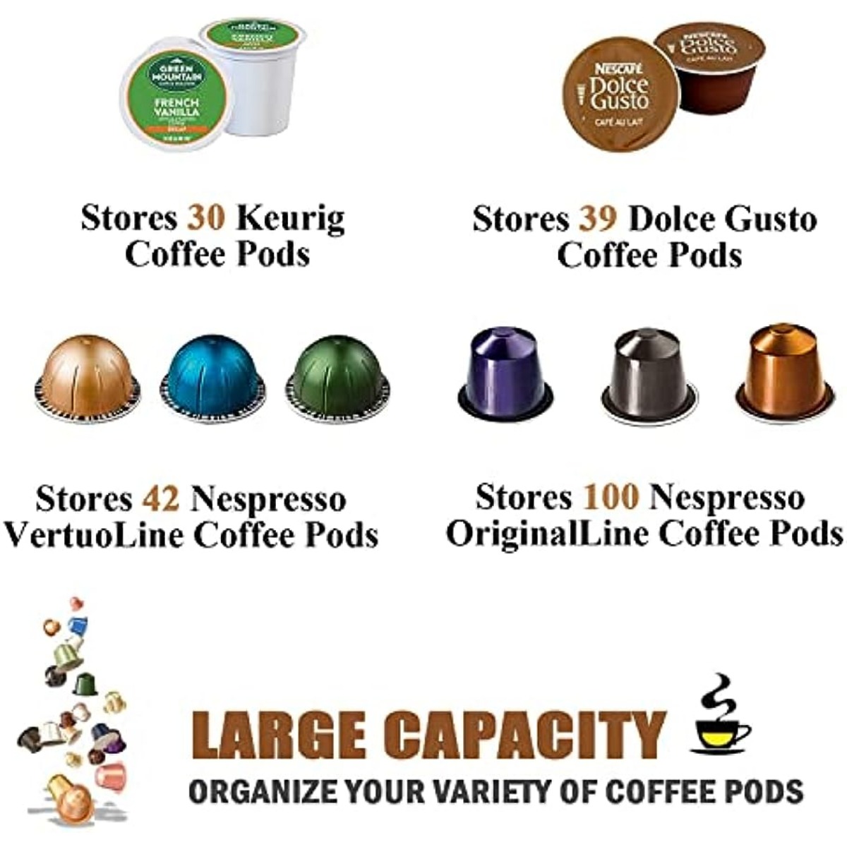 K-Cup - Soporte para cápsulas de café, cajón de almacenamiento para  cápsulas Nespresso y Dolce Gusto, organizador con capacidad de 20 cápsulas,  color