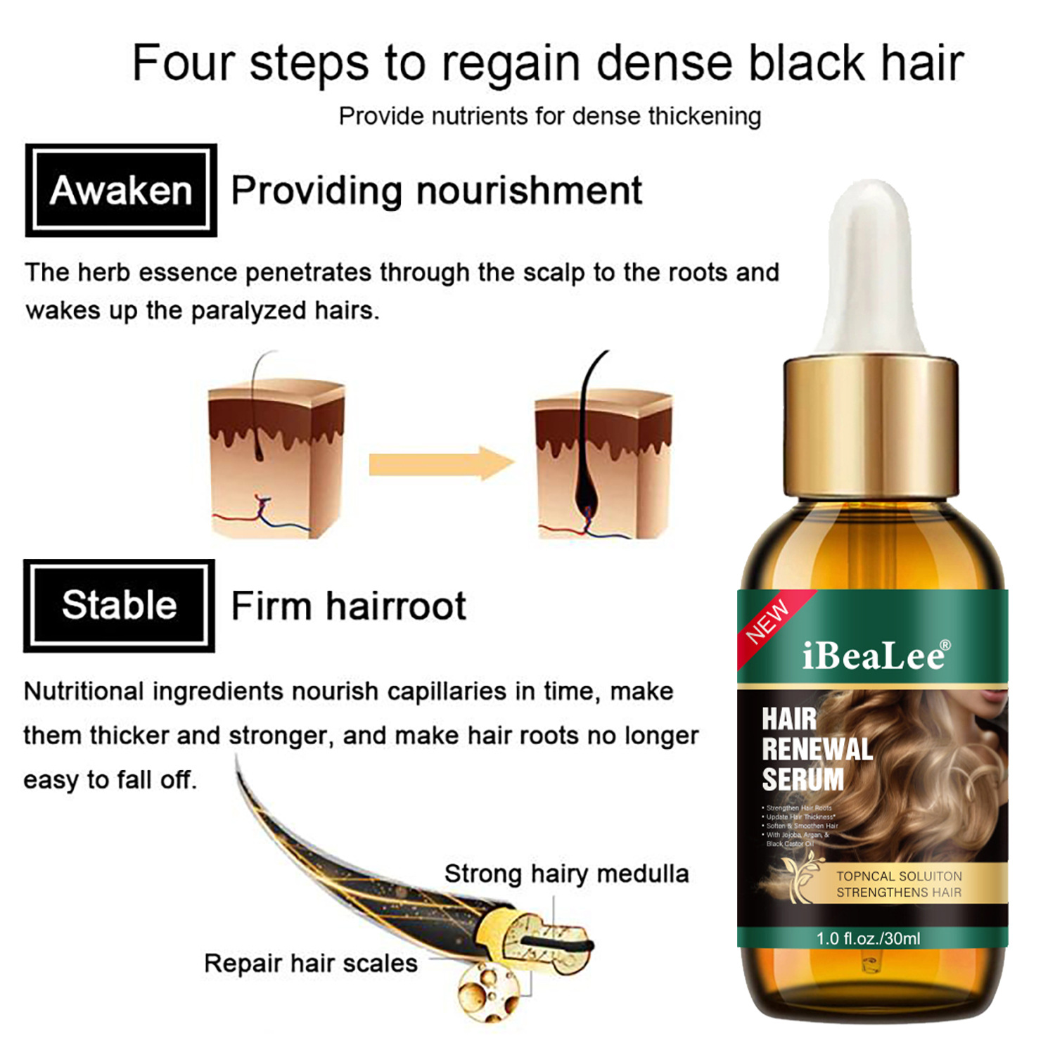 Hair Renewal Serum for Thicker Hair