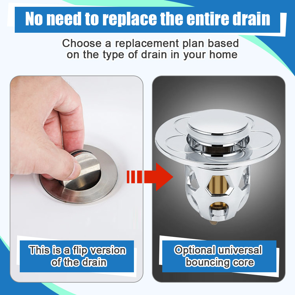 2 PCS Stainless Steel Bathtub Drain Strainers,Fit for 1.65-3.0