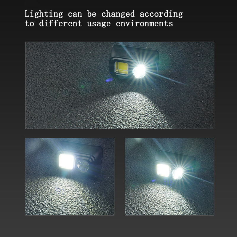 1pc Lampada Frontale A LED, Alimentata A Batteria, Per Campeggio E Sport  All'aperto, Luce Ricaricabile Per La Testa - Temu Italy