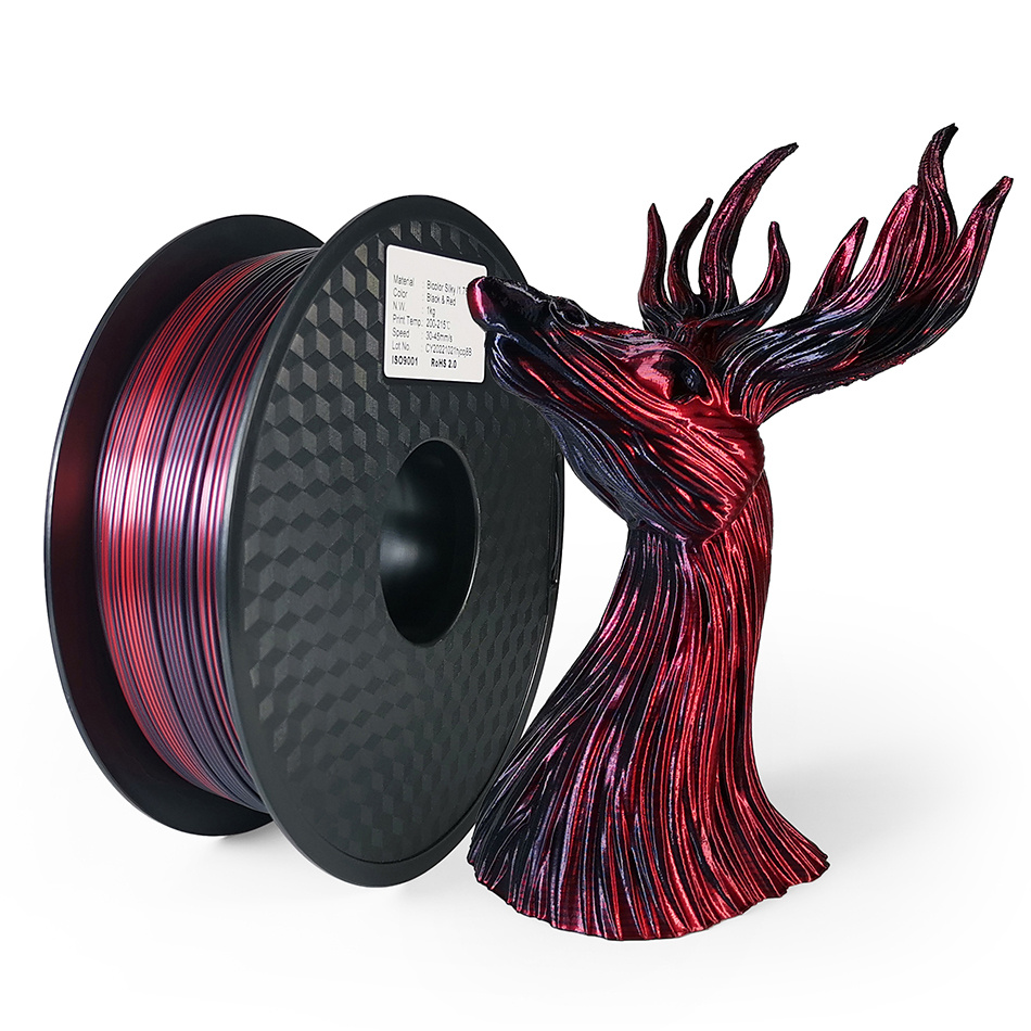 Filamento De Impresora 3D PLA De Doble Color Material De - Temu