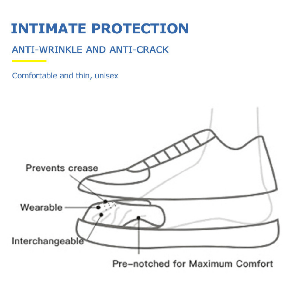 10 Paia Protezioni Testa Scarpe Antipiega Scarpe Ginnastica - Temu Italy