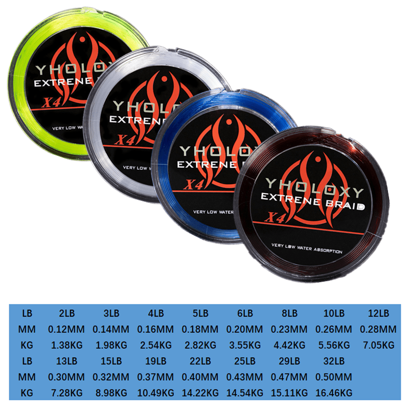 109yds Fluorocarbon Fishing Main Line / Strong Pull Carbon - Temu