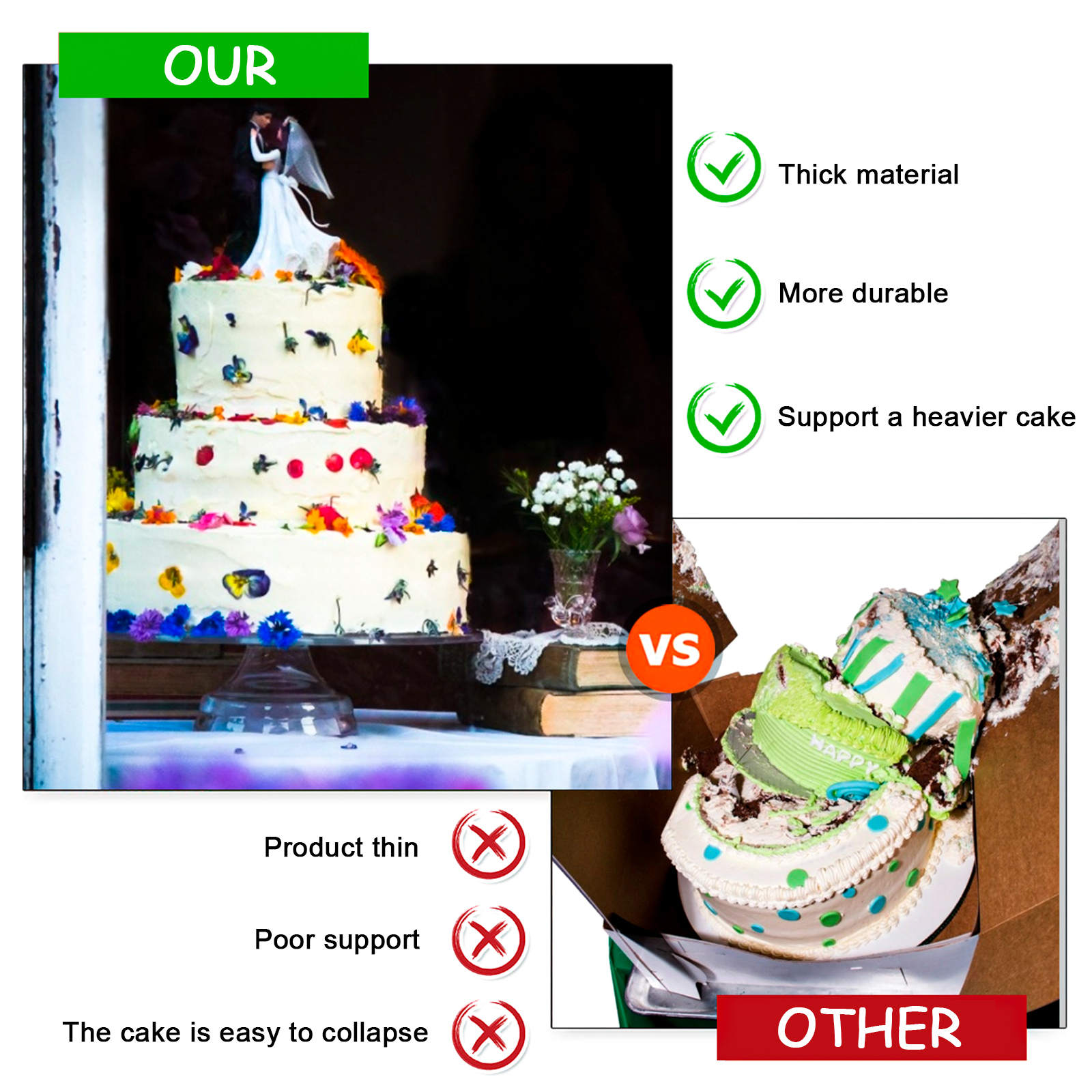 Cake Board 4 Layer Cake Stands 12 Cake Dowels Reusable Cake - Temu
