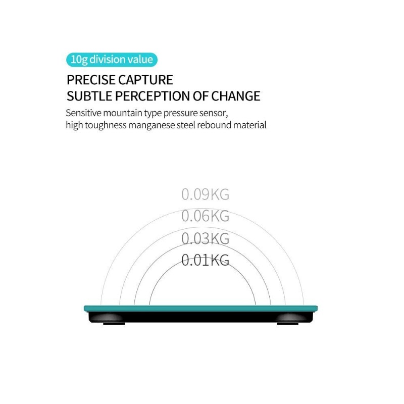 Xiaomi Body Composition Scale 2023, Digital Scale, G-Sensor, High