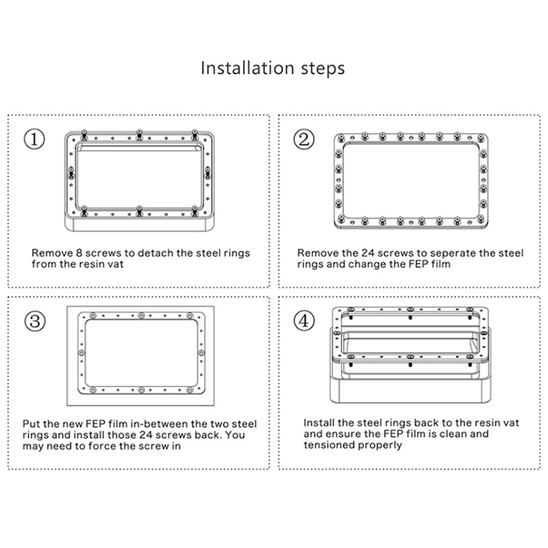 Anycubic Mono X / Mono X2 / X 6K / M3 Plus Vat Covers 