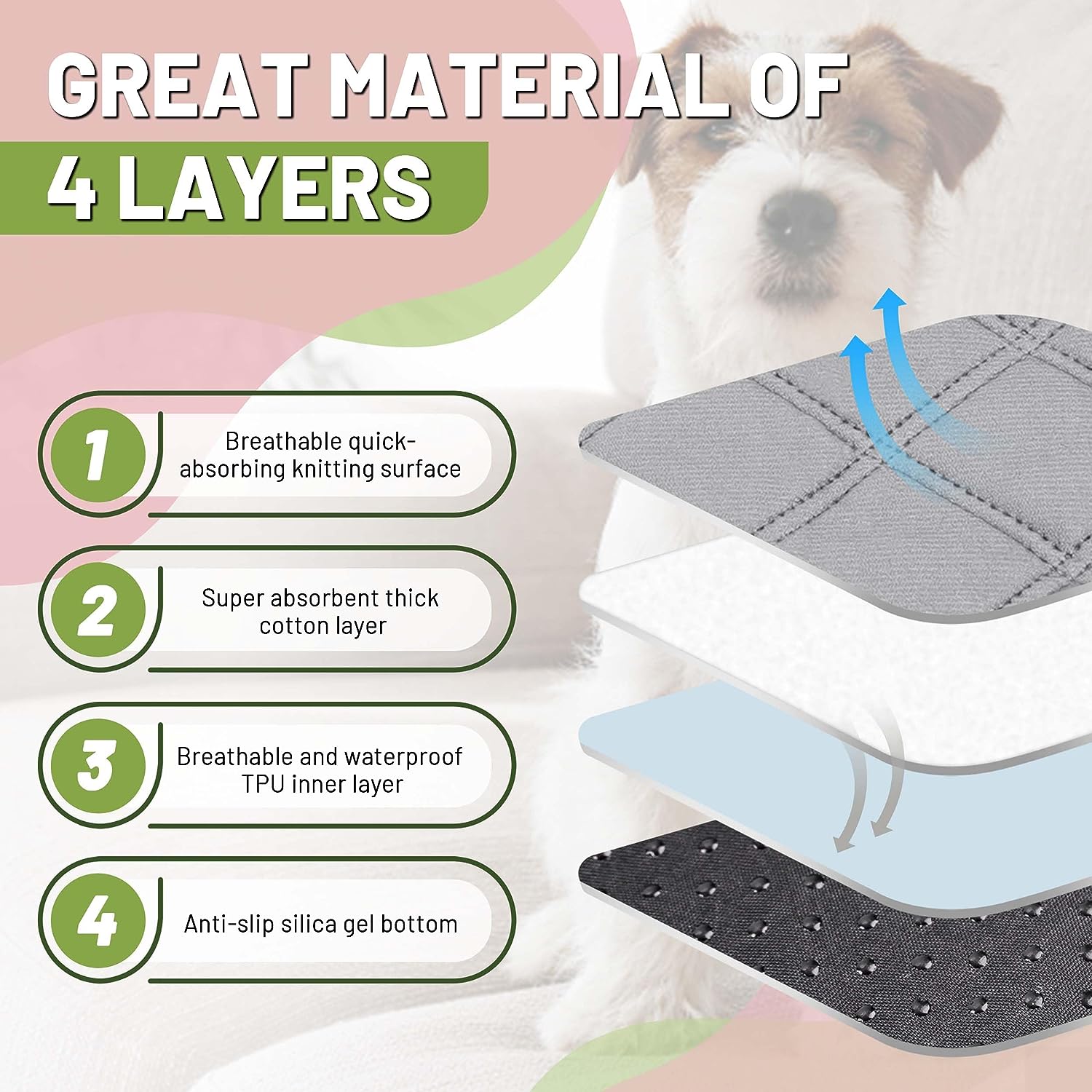 Washable Dog Pee Pads, Reusable Puppy Toilet Training Pads, High