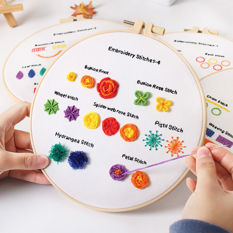 Embroidery Stitches Practice Kit Cross Stitch Starter Kit - Temu