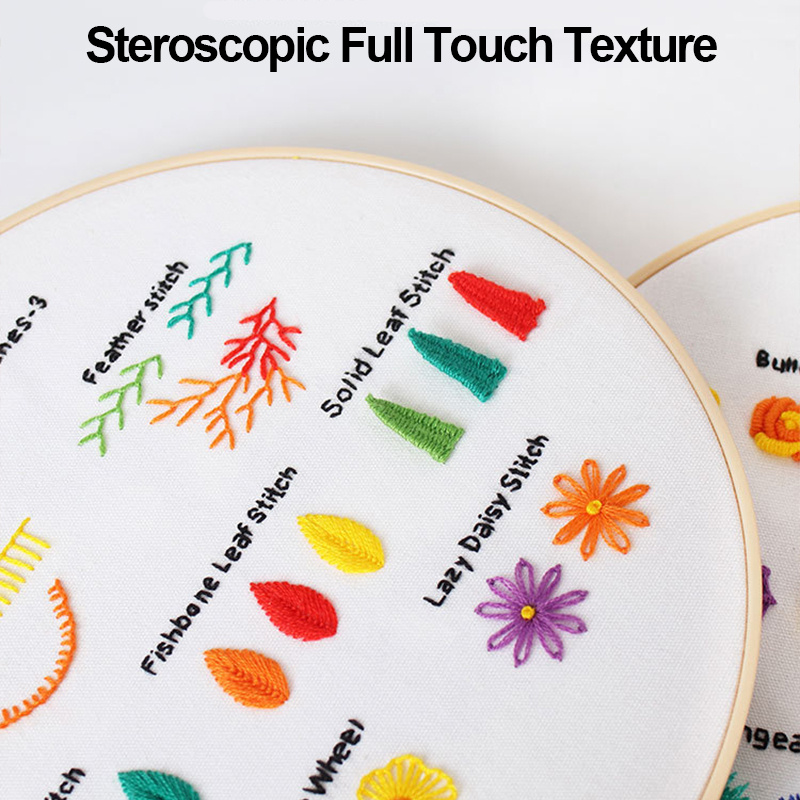 Embroidery Stitches Practice Kit Cross Stitch Starter Kit - Temu