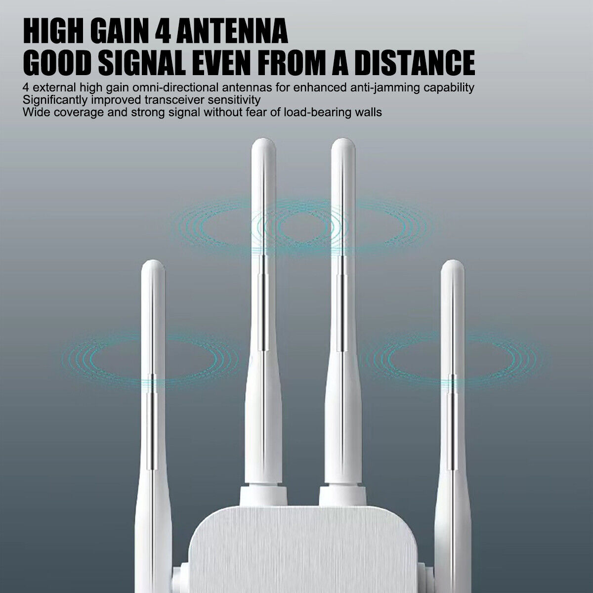 1200mbps Dual Band Wireless Internet Wifi Repeater/router/ap - Temu