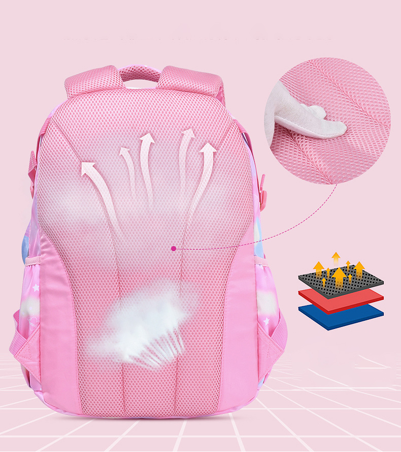 New Arrival ◎✐ Kids Backpack Bag Fashion Character bts bagpack