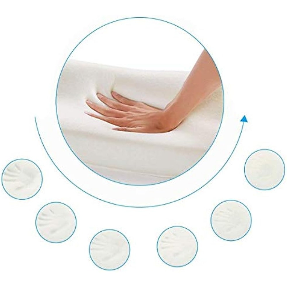 Memory Foam Cushion Ring