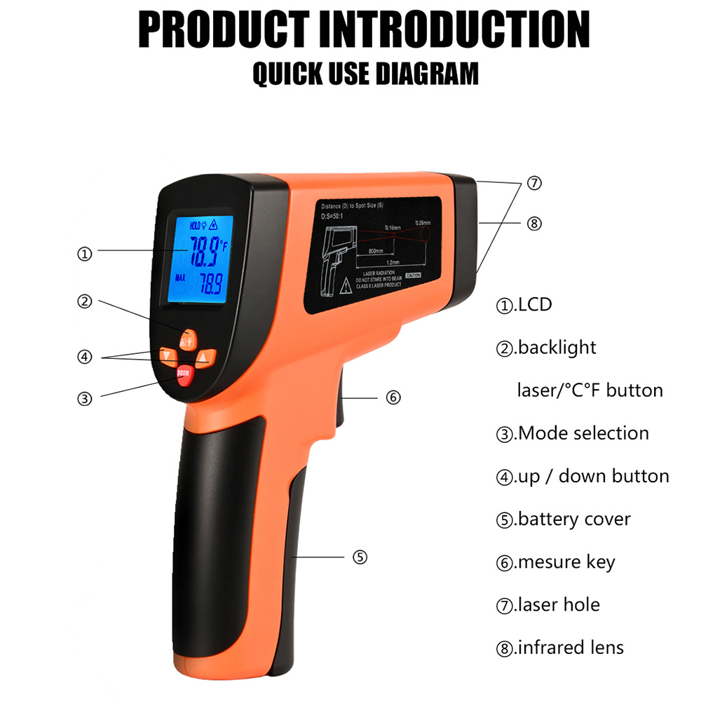 Infrared Temperature Gun Pyrometer 50:1 Industrial Laser