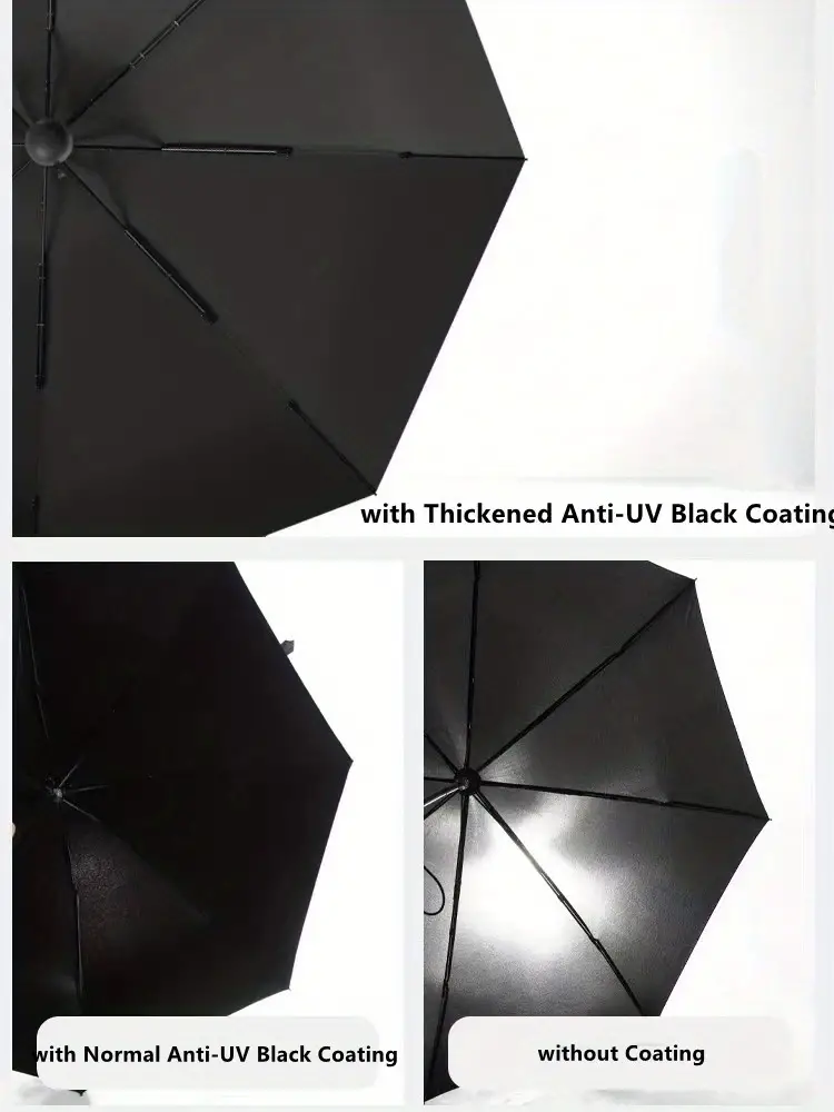 Travel Umbrella, Compact Lightweight Portable Waterproof Folding Umbrella, With 6 Ribs Reinforced UV Protection Umbrella For Men Women details 17
