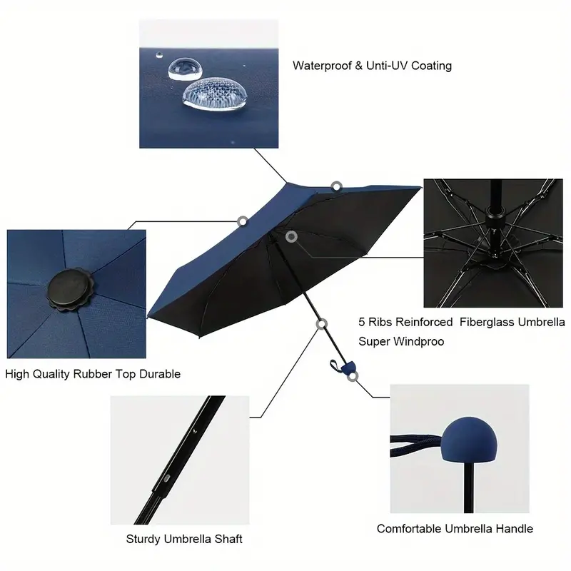 Travel Umbrella, Compact Lightweight Portable Waterproof Folding Umbrella, With 6 Ribs Reinforced UV Protection Umbrella For Men Women details 21
