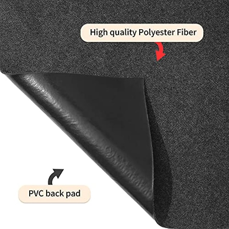 1pc, Tapis Sous Le Gril, Coussin De Protection De Sol Pour Barbecue,  Coussin De Protection Absorbant L'huile Pour Terrasse Et Patio,  Imperméable