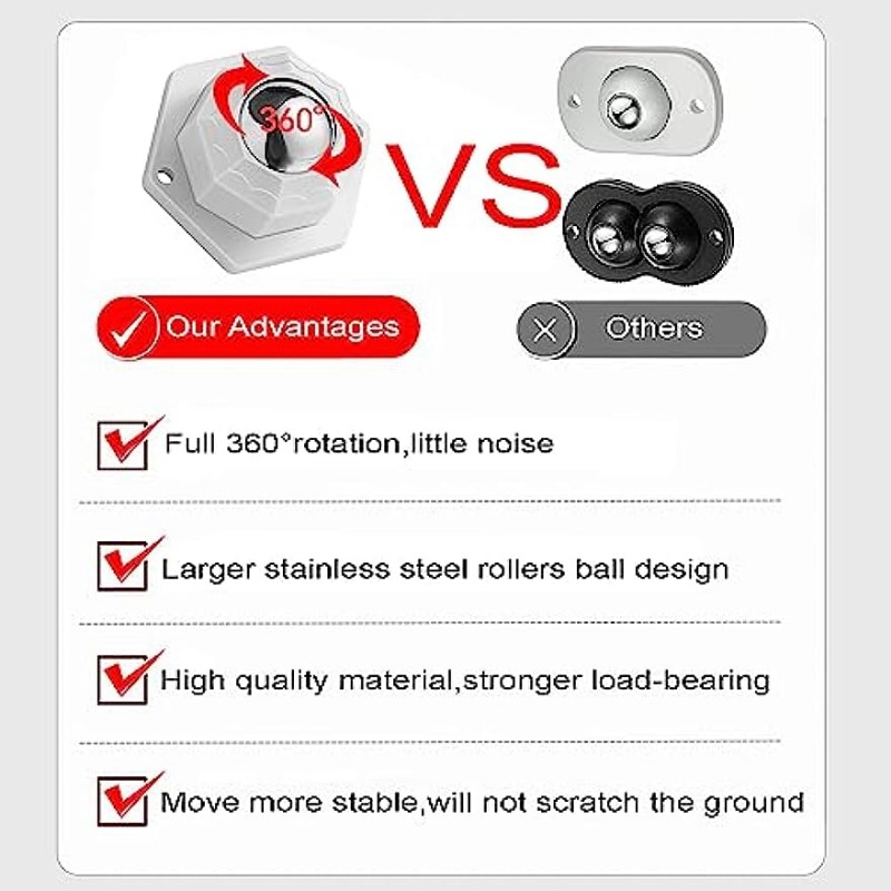 Self Adhesive Mini Caster Wheels, 360 Degree Wheels for Appliances