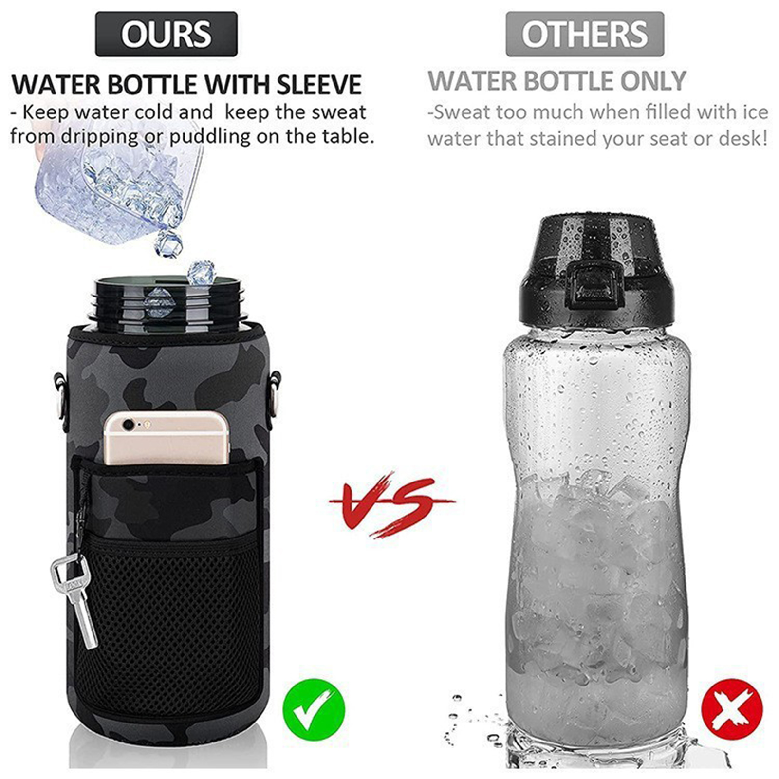 Water Bottle With Cell Phone Pouch And Handle Neoprene Water - Temu