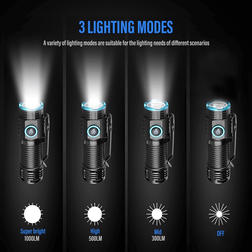 Acheter Lampe de poche à pince LED 4 modes d'éclairage Clip
