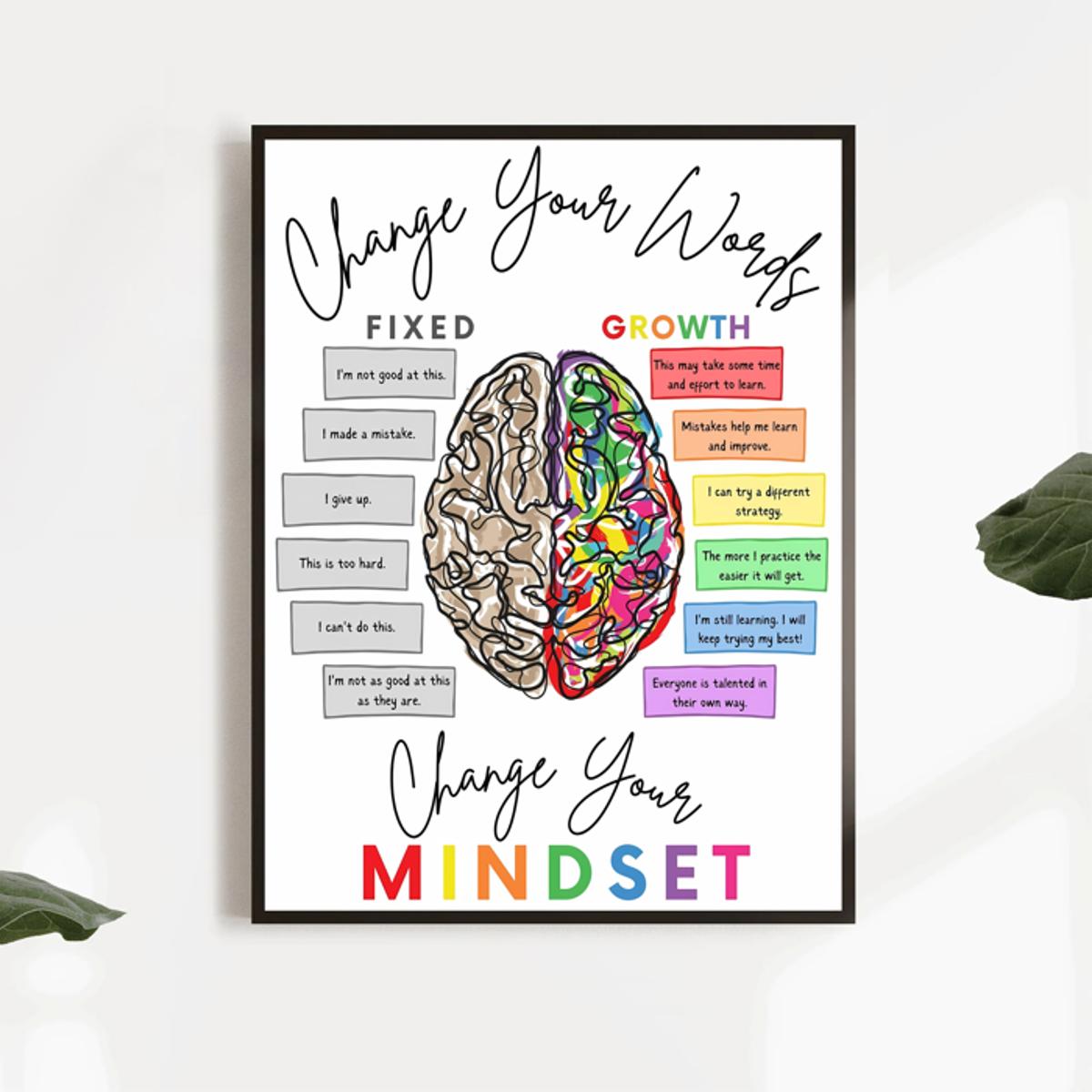 Classroom Poster Grow Different Rates Growth Mindset Boho - Temu