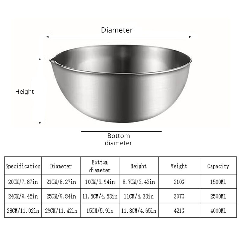 1pc Stainless Steel Food Prep Bowls Food Storage Bowl with Lid