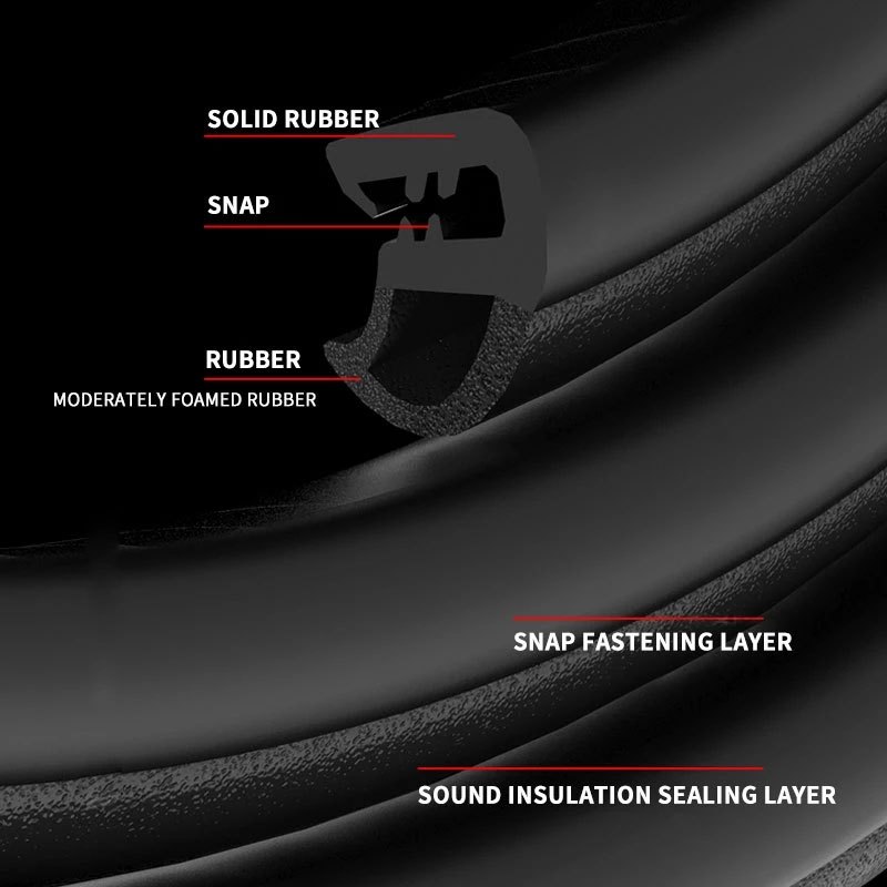Car Door Edge Rubber Weatherstrip B Pillar Sealing Strips Noise