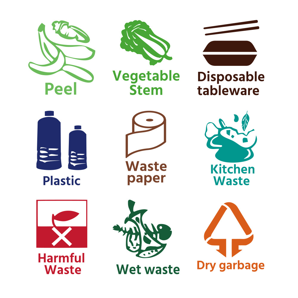 Recycling aufkleber Mülleimer – Perfekte Mülleimer etiketten - Temu Austria