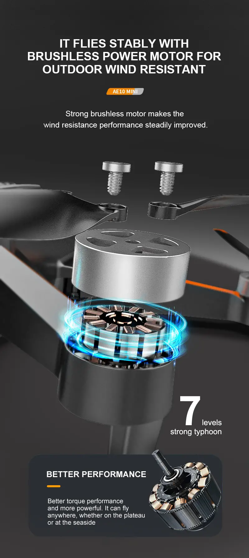 wryx new ae10 mini rc drone dual camera with light flow drone gps fpv wifi profeseional helicopter rc plane toys for boys uav details 13