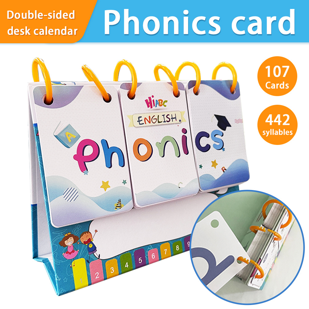 Pronunciation - IPA Symbol Card Game Lesson Plan for Kindergarten