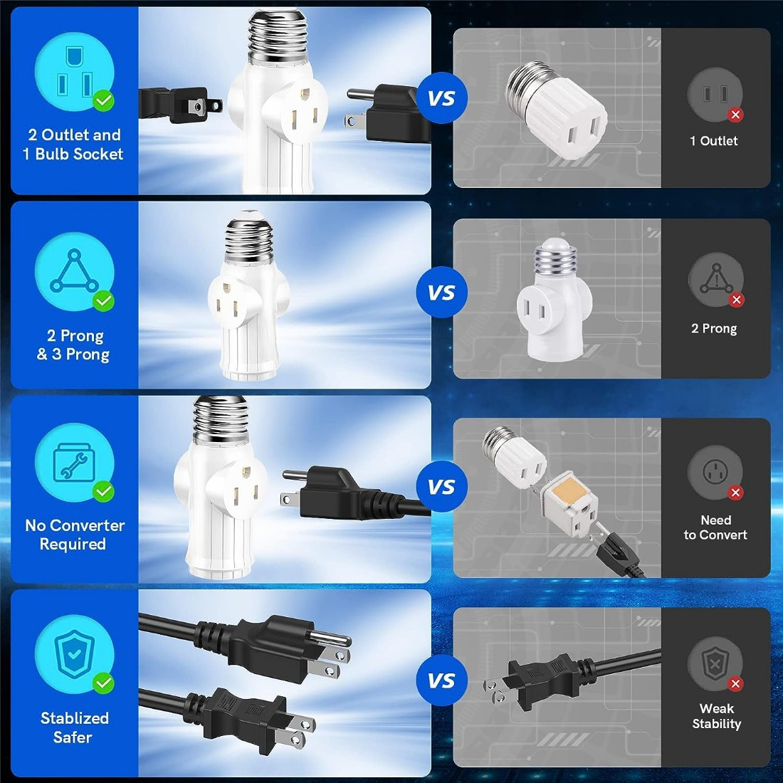 Divisor de enchufe de luz, 3 en 1 E26/E27 adaptador de foco convertidor,  extensor de