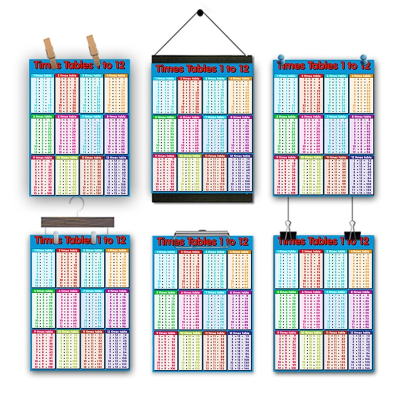 Multiplication Poster Table Math Wall Educational Posters Sticker Addition  Decals Number Home 99 Room Kids Division