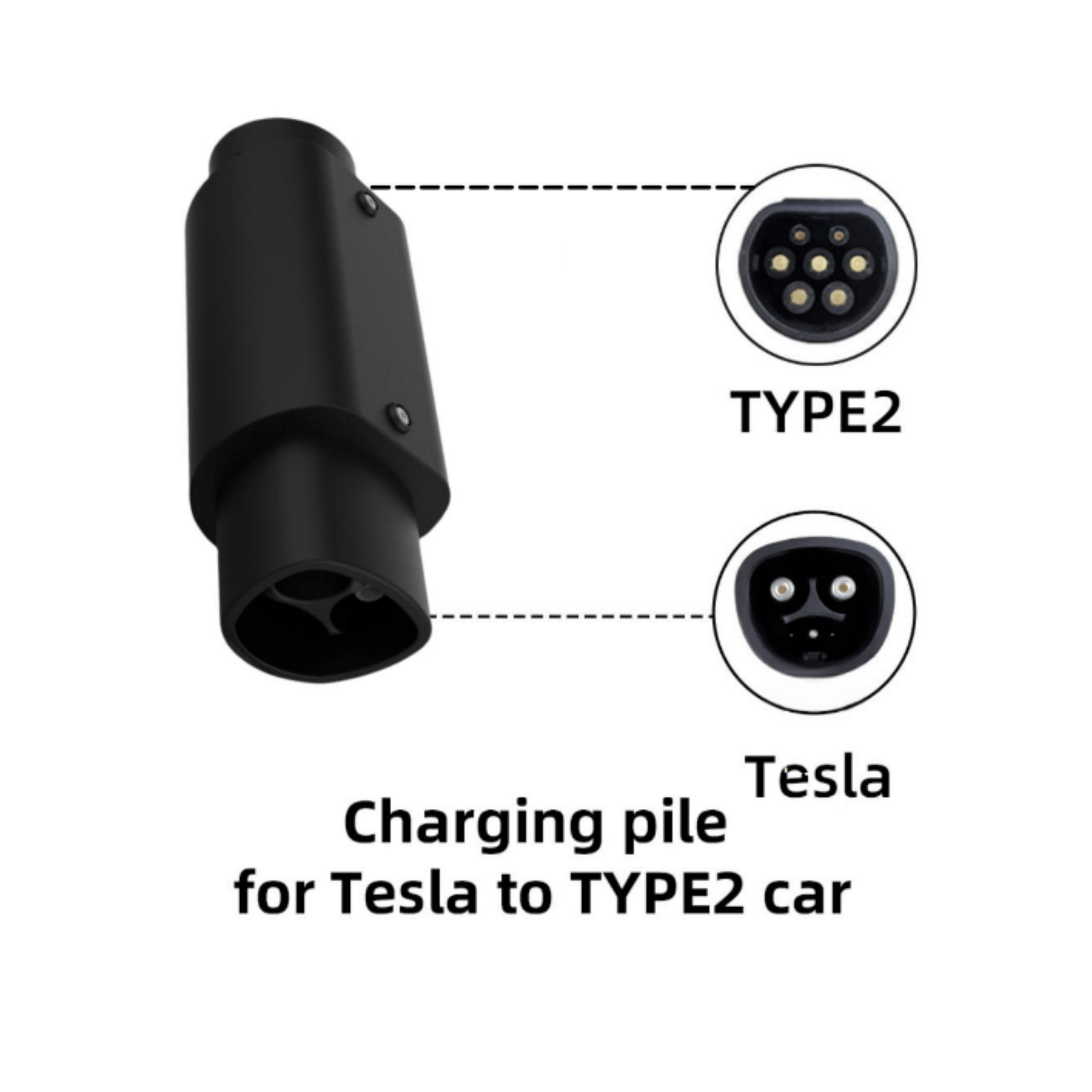 Sae J1772 Ev Charger Type 1 Type 2 Electric Vehicle Charger