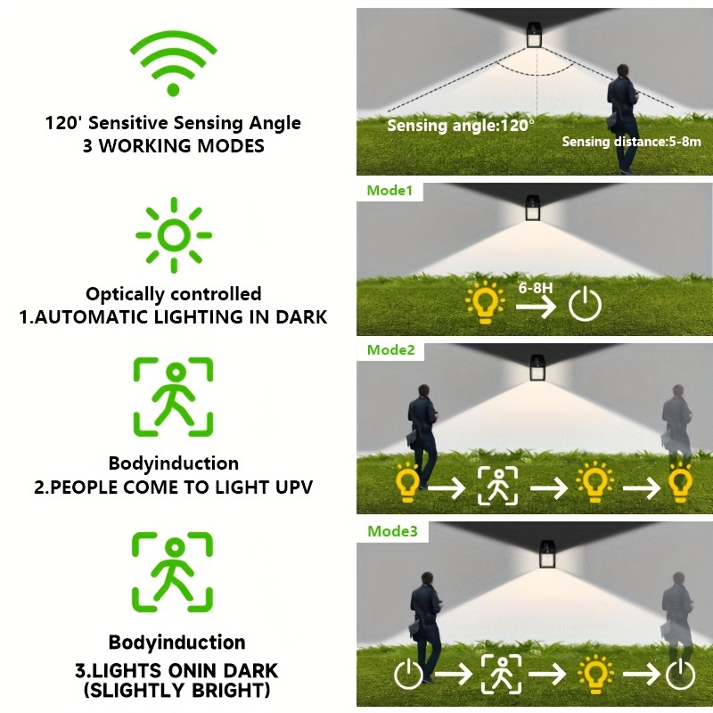 Solar Wall Lamp Motion Sensor Long Lighting IP65 Waterproof